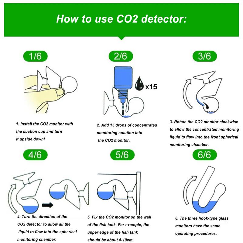 Aquarium CO2 Indicator Solutio – обзор и цена Glass Co2 Drop Checker