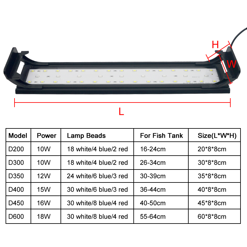 Aquarium LED Light for 16-64CM – обзор и цена Aquarium Plant Ornament
